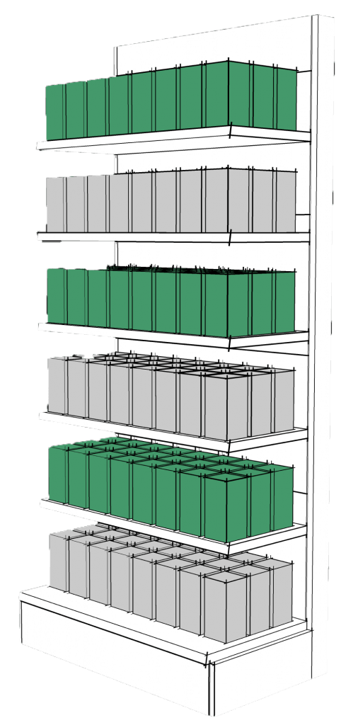 esposizione orizzontale dei prodotti all'interno di uno scaffale